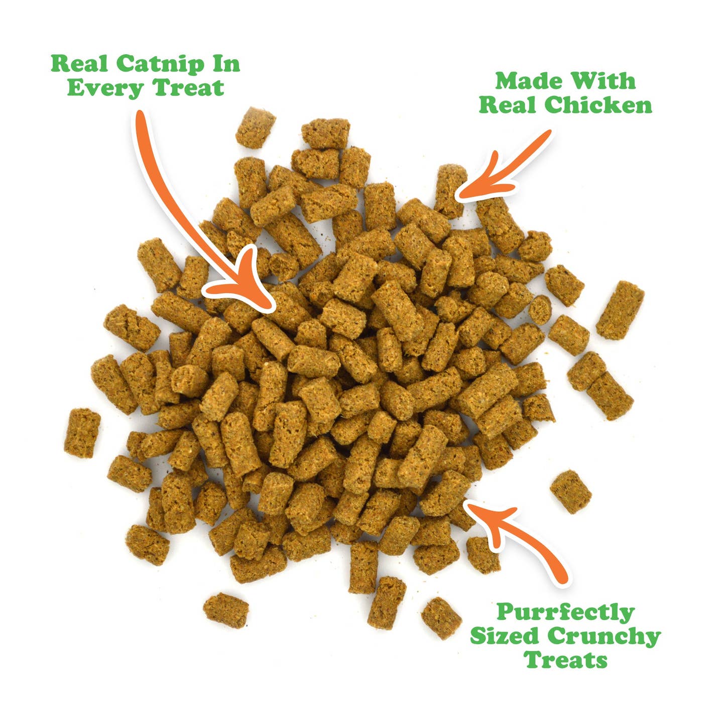 Crunchie Munchie – Catnip Chicken Treats for Playful, Protein-Loving Cats