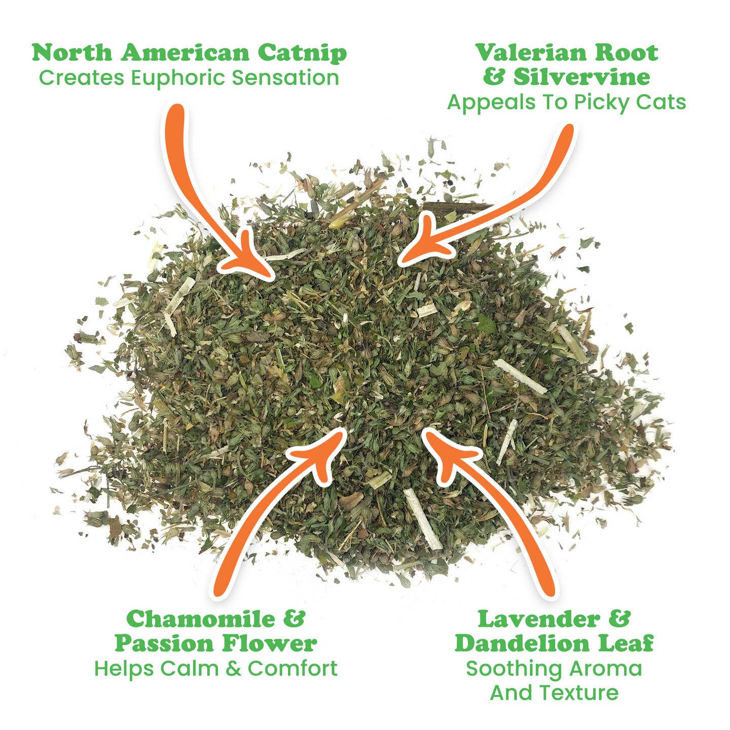 Catnip Pawty Mix – Festive Herbal Blend for Ultimate Feline Fun