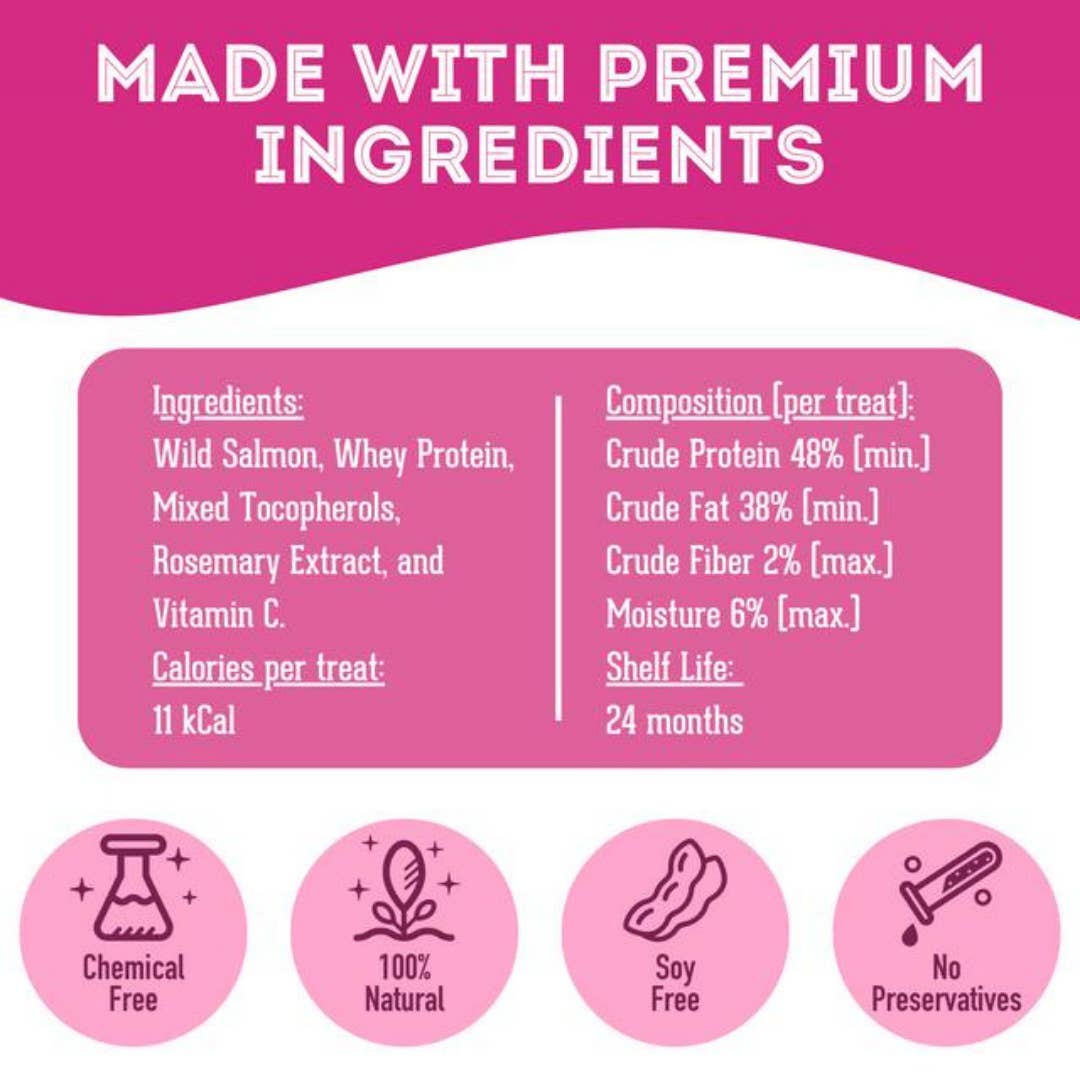 Wild Salmon Freeze-Dried Pet Treats – High-Protein, All-Natural Reward